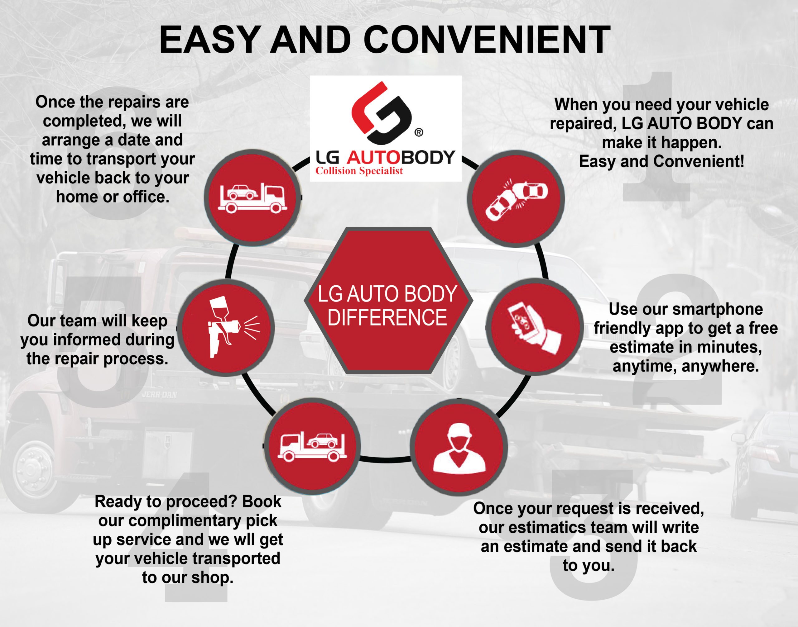 Revised-Easy-&-Convenient-2 Revised-Easy-&-Convenient-graphic